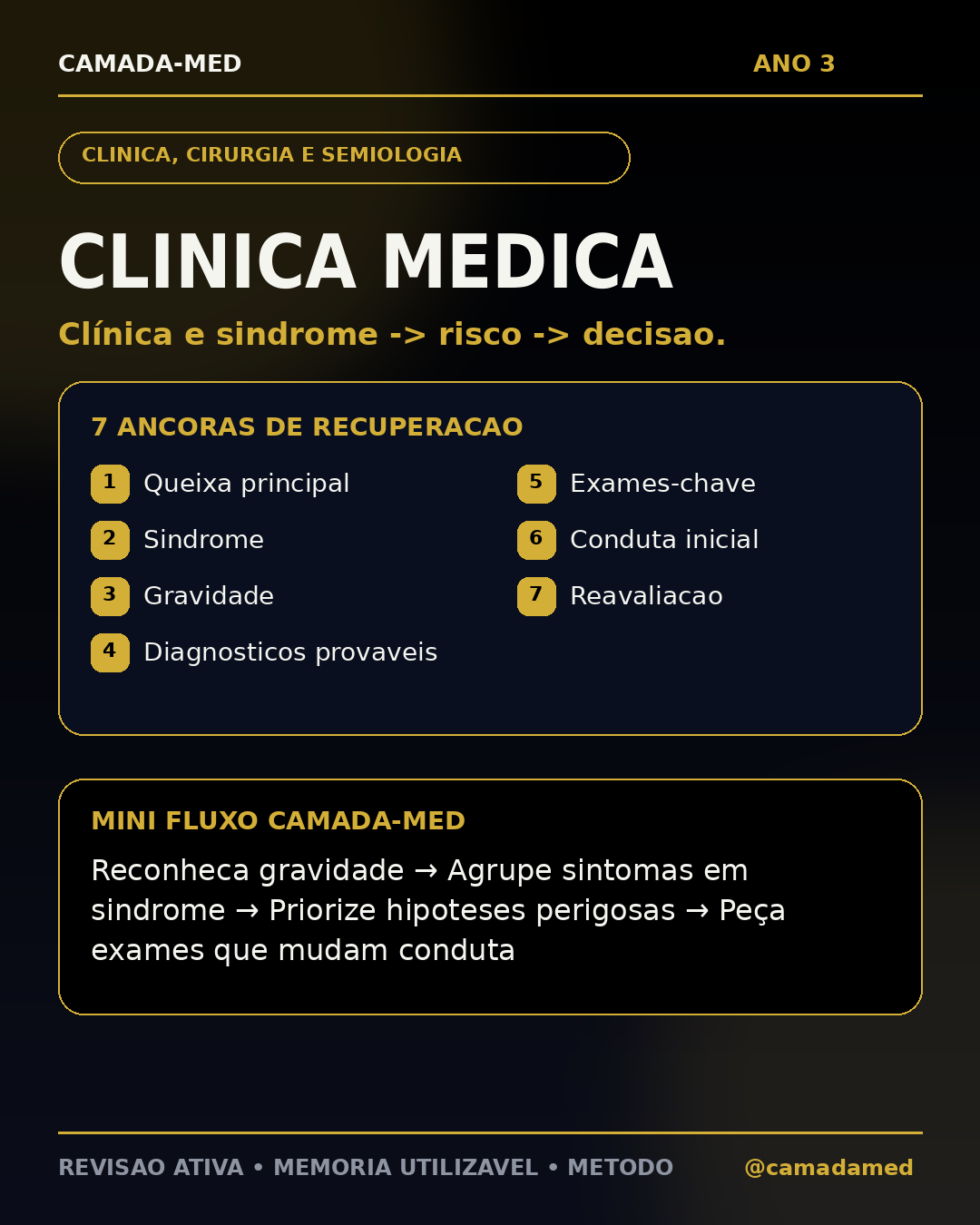 Resumo Clínica Médica — CAMADA-MED